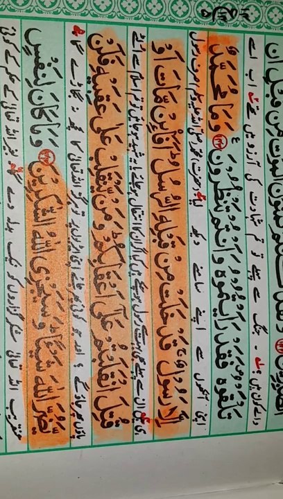 Wafat e Rasool saw ka Qurani Prove