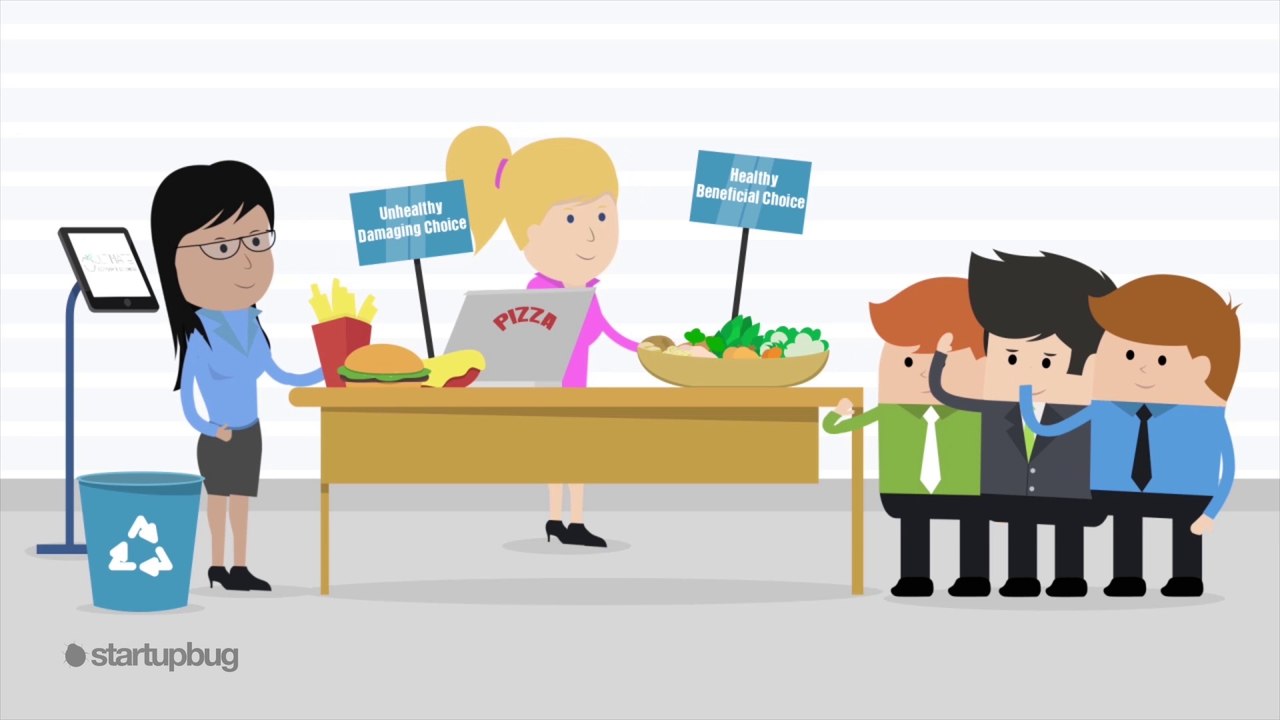 Ultimate Corporate Wellness