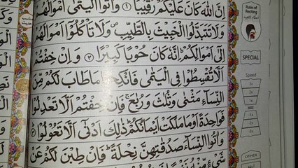 Dosri Shadi k Baray Main Quran Ka Bayan