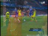 Chelsea FC vs NK Maribor 6-0  all goals uefa 22/10/2014