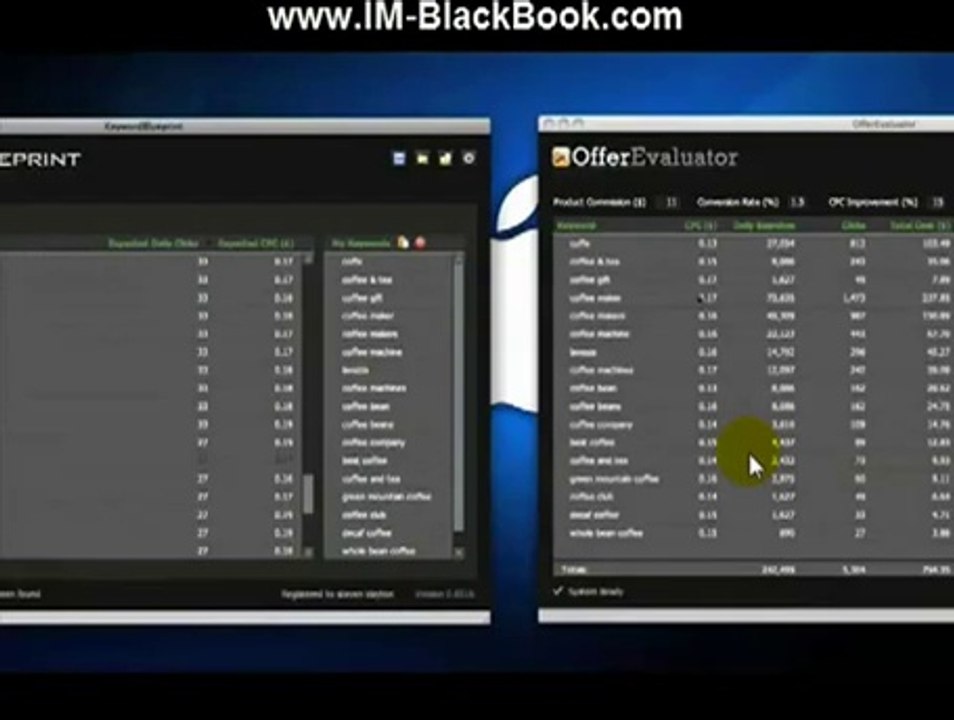 Keyword Blueprint Review - Commission Blueprint 2.0