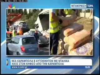 Μαρτυρία για τροχαίο στον Κηφισό