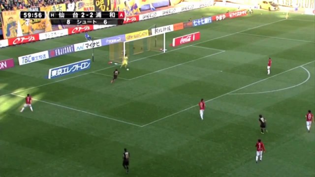 Soccer fail : Goalkeeper gets tackled in own 6 yard box