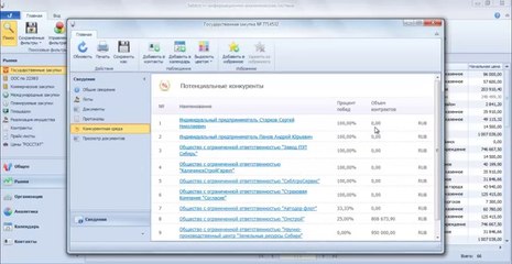 Поиск тендеров, анализ заказчиков и конкурентов.