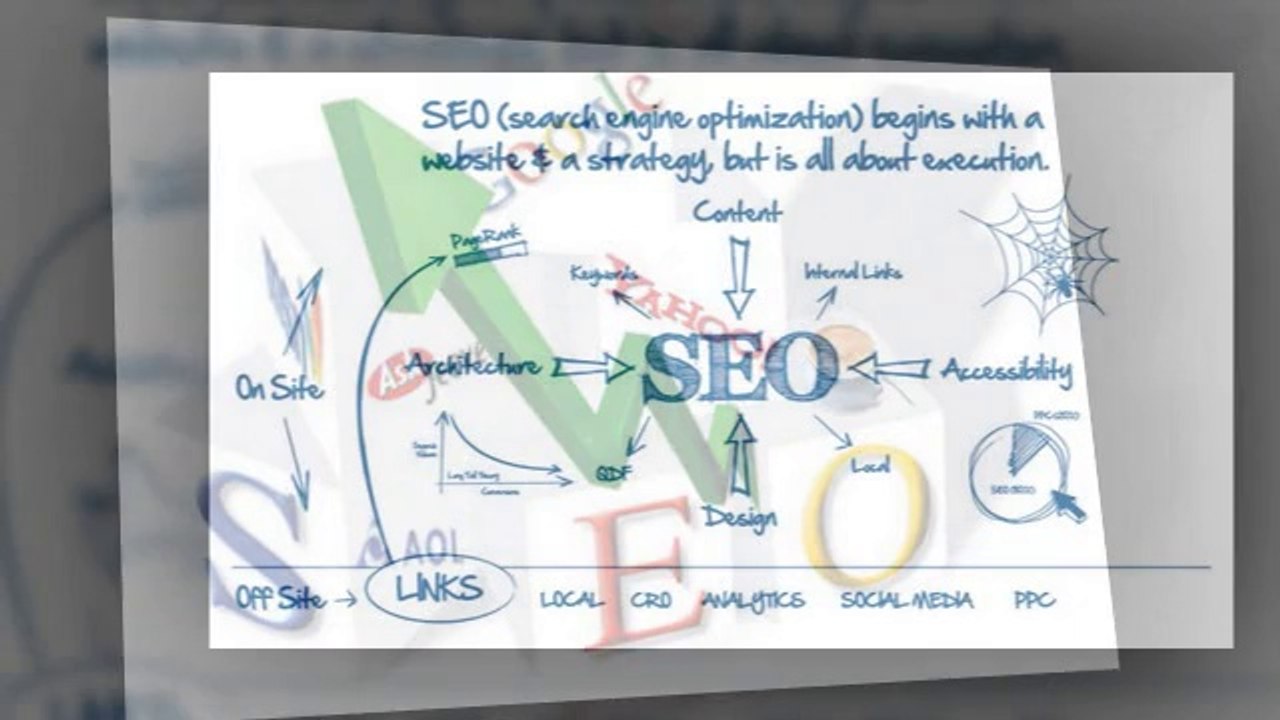 method seo