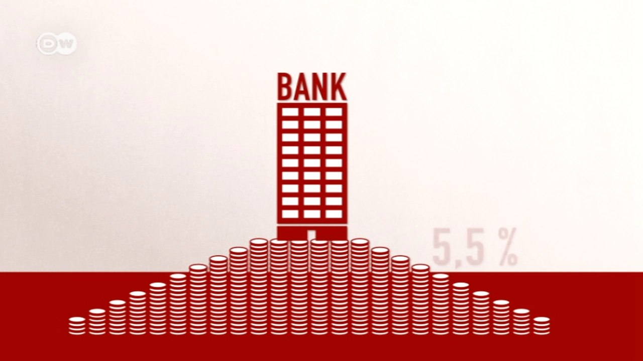 Stresstest - Sind Europas Banken sicher? | Made in Germany
