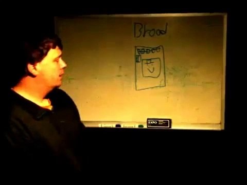 Chris Farrell Membership Site Review