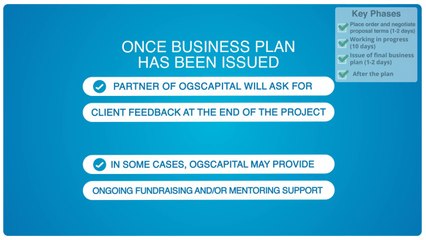 Strategic Business Plans