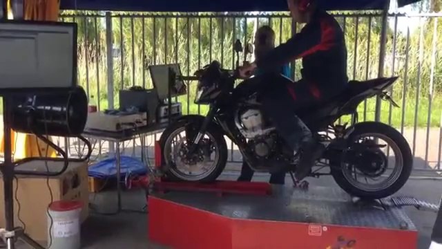 Riv Kawa Z750 '07 testbank Hans van Wijk