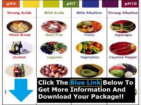 Acid Alkaline Diets + The Acid Alkaline Diet For Optimum Health