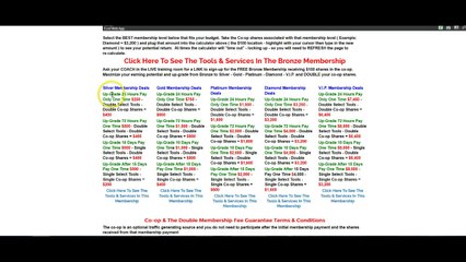 Free Trial Marketing Tools Overview