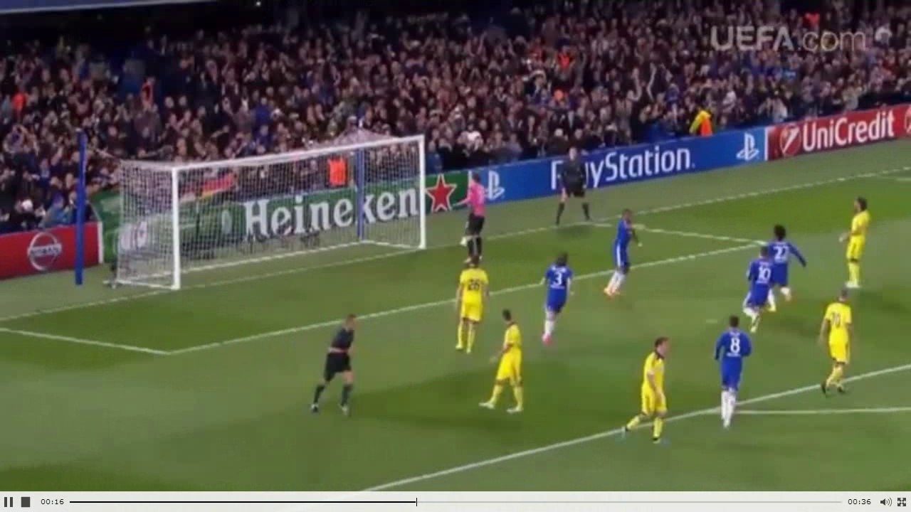 Chelsea FC vs. NK Maribor 6-0 (all goals 10.21.2014)