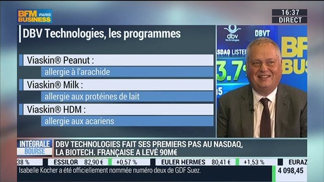 DBV Technologies fait ses premiers pas à Wall Street: Pierre-Henri Benhamou – 22/10