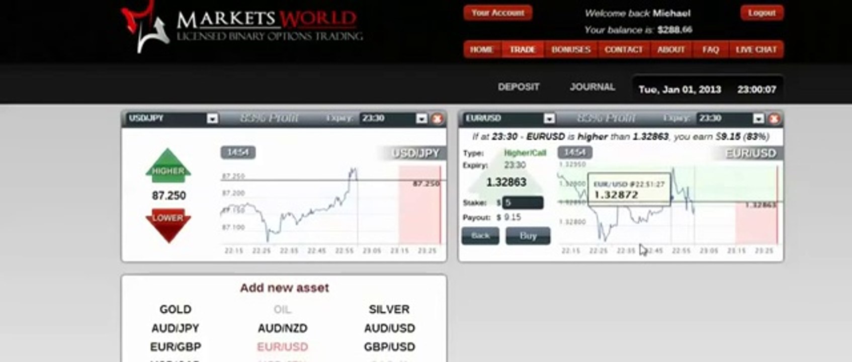 Option Bot ~ Really Works No Scam Here ~ SEE It LIVE IN ACTION ~ Jan 1st 2013 High