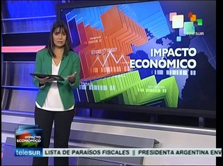 Baja en desempleo prueba eficiencia del modelo económico venezolano