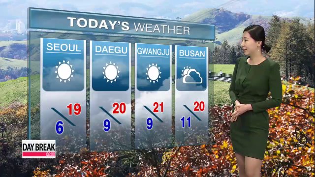 Cold morning, dress warmly before heading out