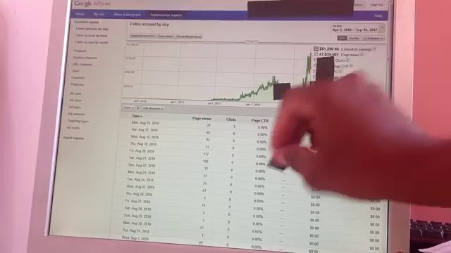 $20,000 month in 15 months of using Google Adsense_(360p)