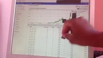 $20,000 month in 15 months of using Google Adsense_(360p)