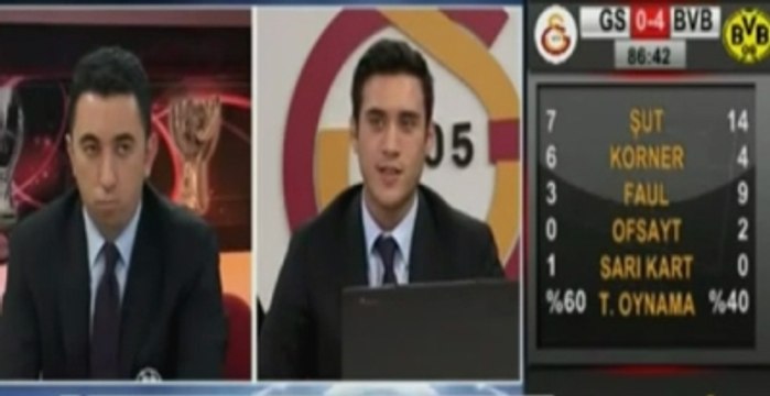 GS TV Spikeri: Bu Almanlar Gole Doymuyor