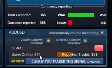 Binary Matrix Pro  Best Binary Options Signals