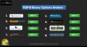 Binary Trading Platforms