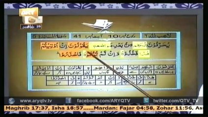 Quran Suniye Aur Sunaiye 22nd October 2014