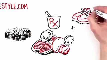 Recepies - Paleo Cookbook