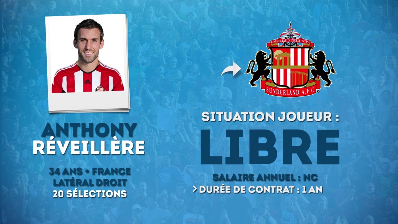 Officiel : Anthony Réveillère rebondit à Sunderland !