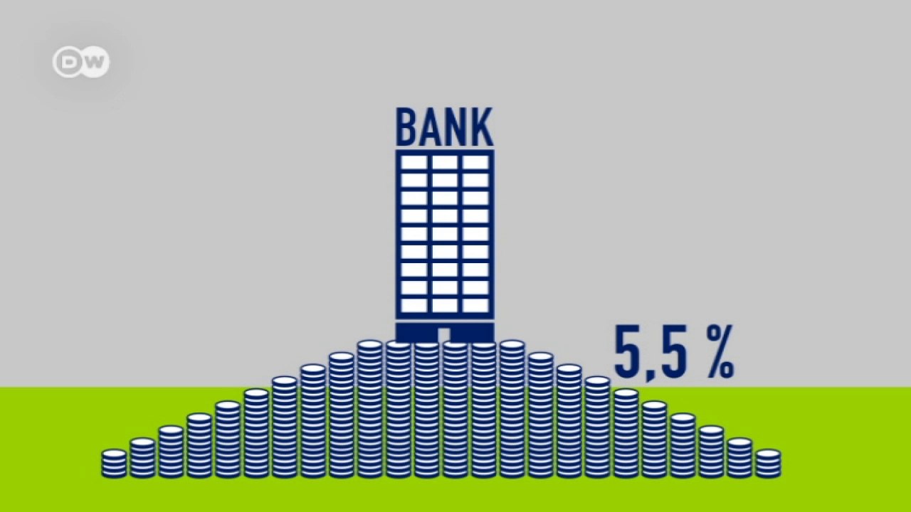 Europäische Banken zittern vor Stresstest-Finale | Wirtschaft kompakt
