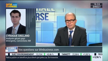Légère progression de l'indice PMI manufacturier chinois: Cyriaque Dailland – 23/10
