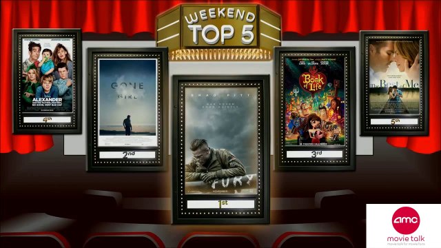 Weekend Box Office Results For October 19 – AMC Movie News