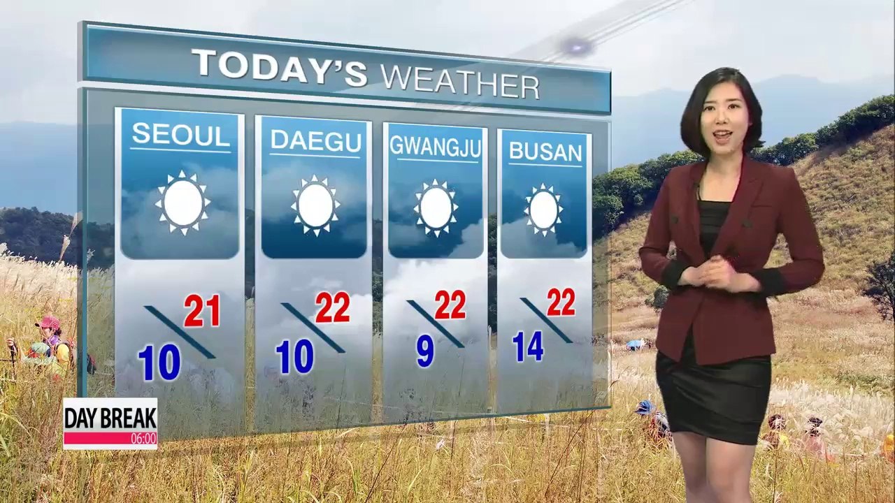 Slightly milder today, lots of sun in store