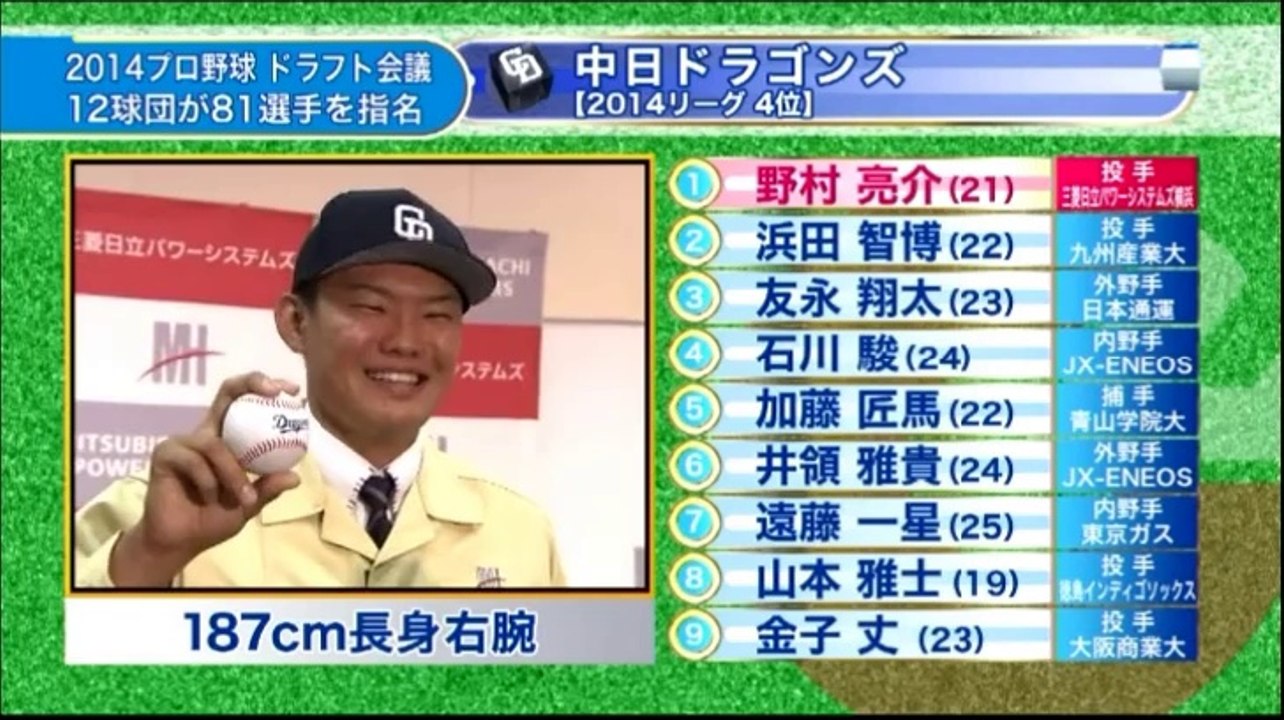 20141023 プロ野球News - ドラフト会議2014