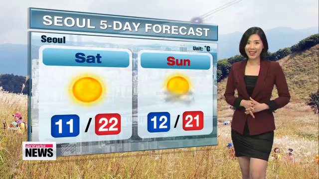 Milder afternoon under lots of sun