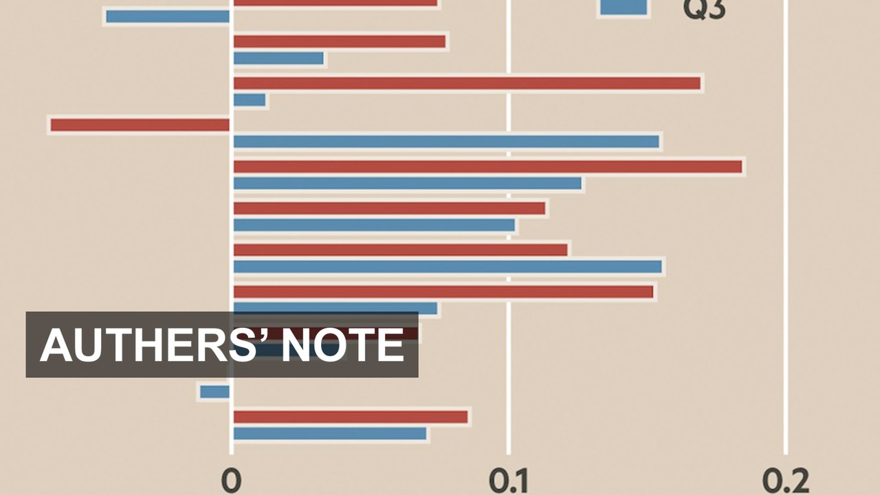 US earnings season