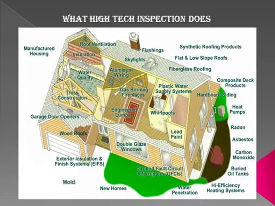 Know the actual value of your property by doing Commercial Building Inspections in Atlanta GA