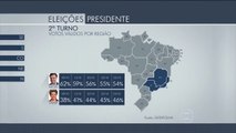 Datafolha aponta queda de Aécio e vitória de Dilma