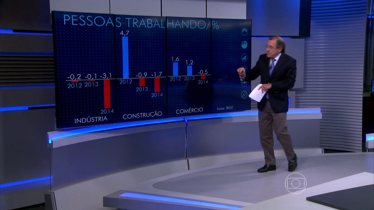 População economicamente ativa diminui e aponta queda de desemprego