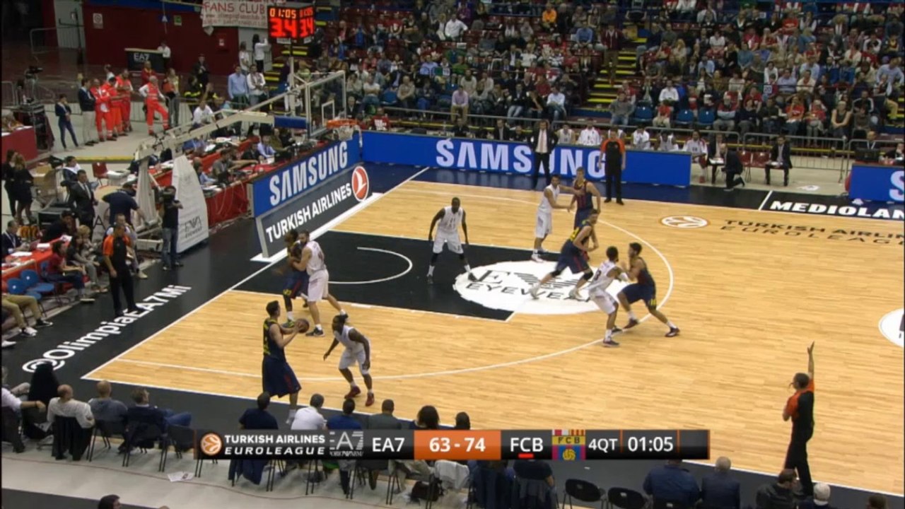 Pleiß-Gala! Barca vernascht Milan