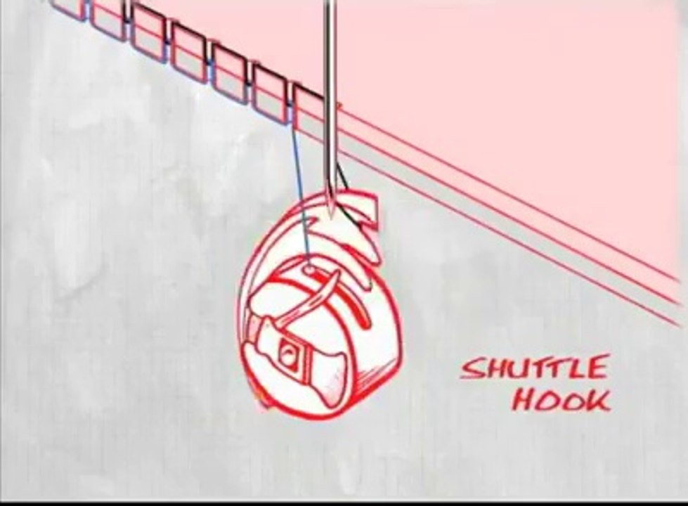 Dikiş makinesi çalışma prensibi