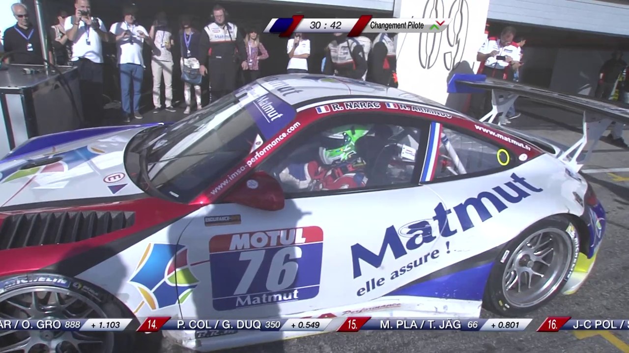 Paul Ricard GT course 1
