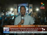 Uruguay: partidarios de Lacalle Pou esperan su discurso tras elección