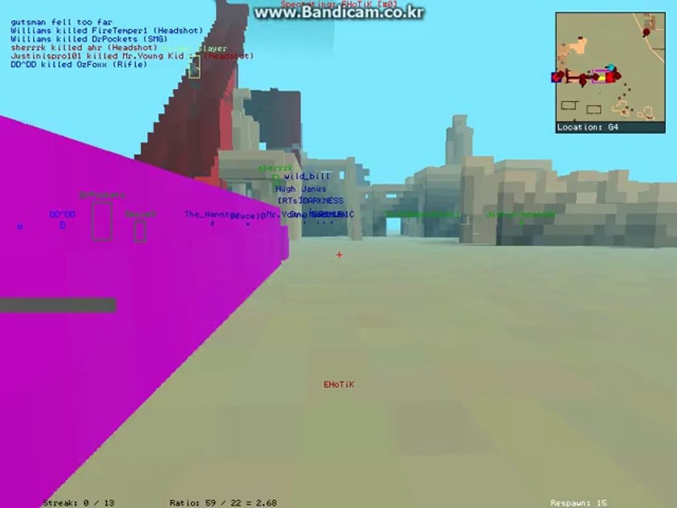 EHoTik
