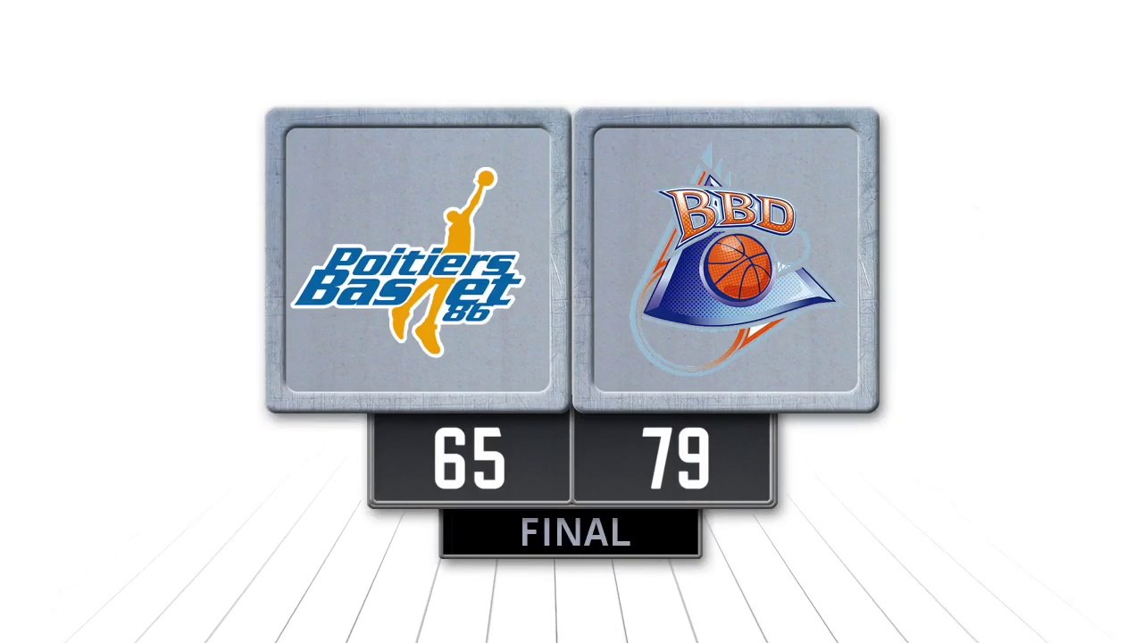 Basket, Pro B, J5LC : Poitiers - Boulazac (2014-2015)