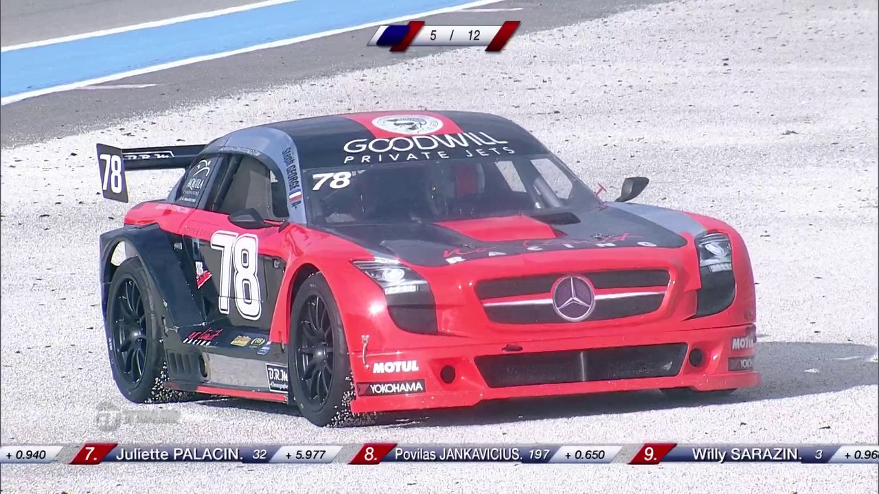 Paul Ricard Mitjet 2L course 3