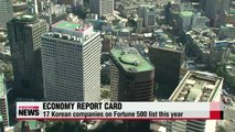 Korea strong in manufacturing and trade, weak on quality of life and labor KITA