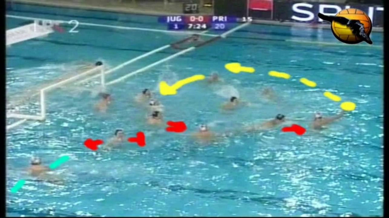 ABC of WP Class 3 The second-post in Man Up  water polo