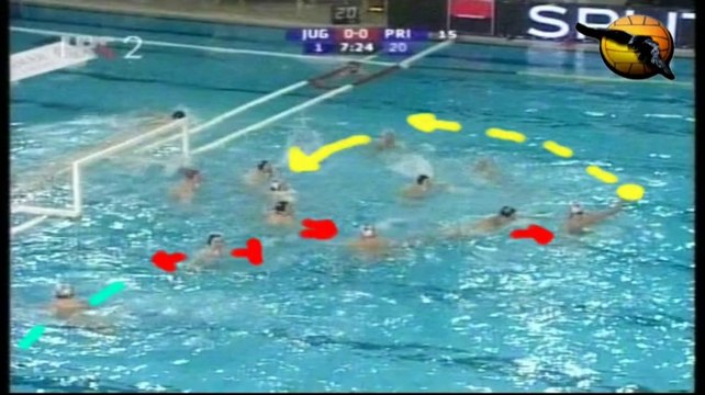 ABC of WP Class 3 The second-post in Man Up water polo