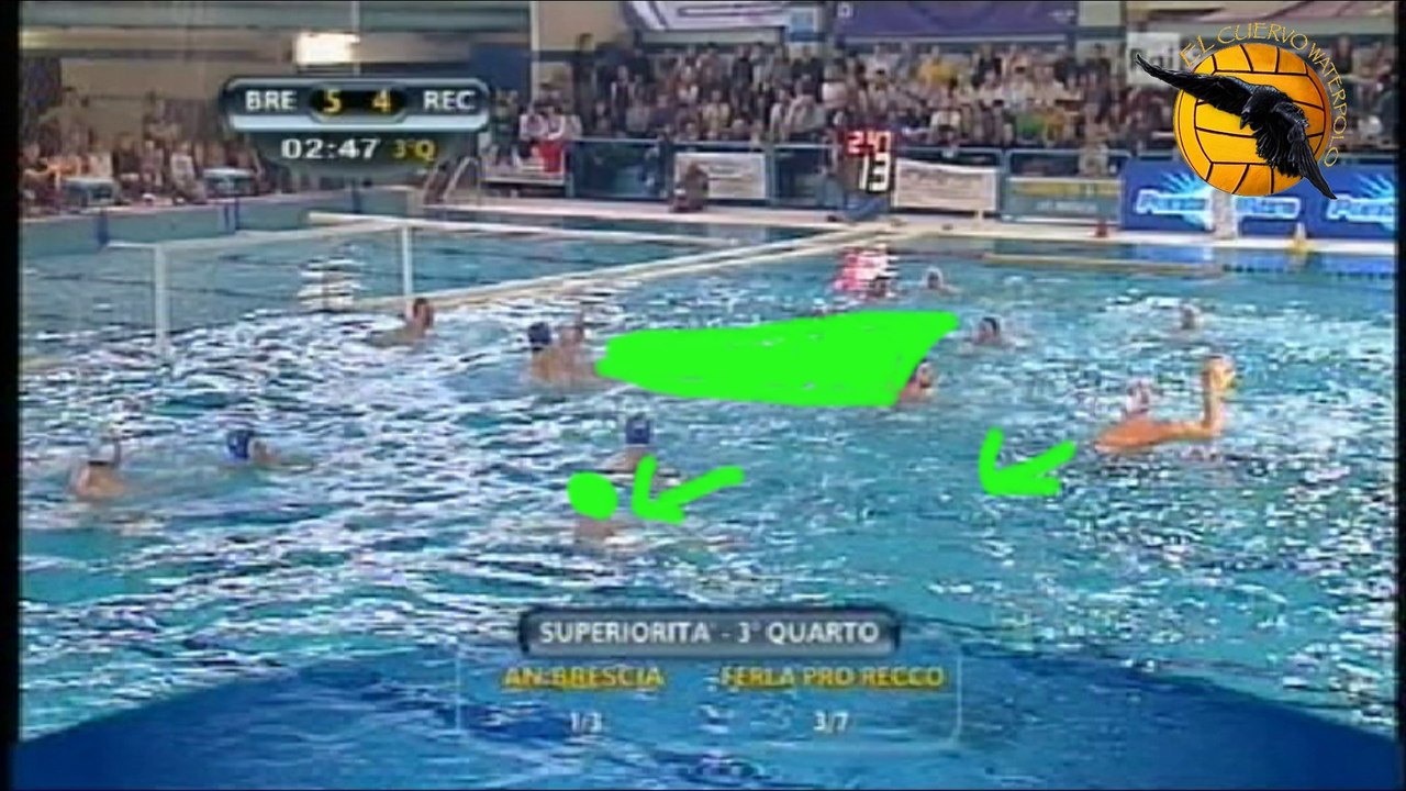 ABC of WP Class 10 Attack Zone 2 3, with shooters water polo