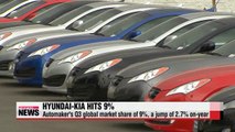 Hyundai-Kia's global market share reaches 9 percent in Q3